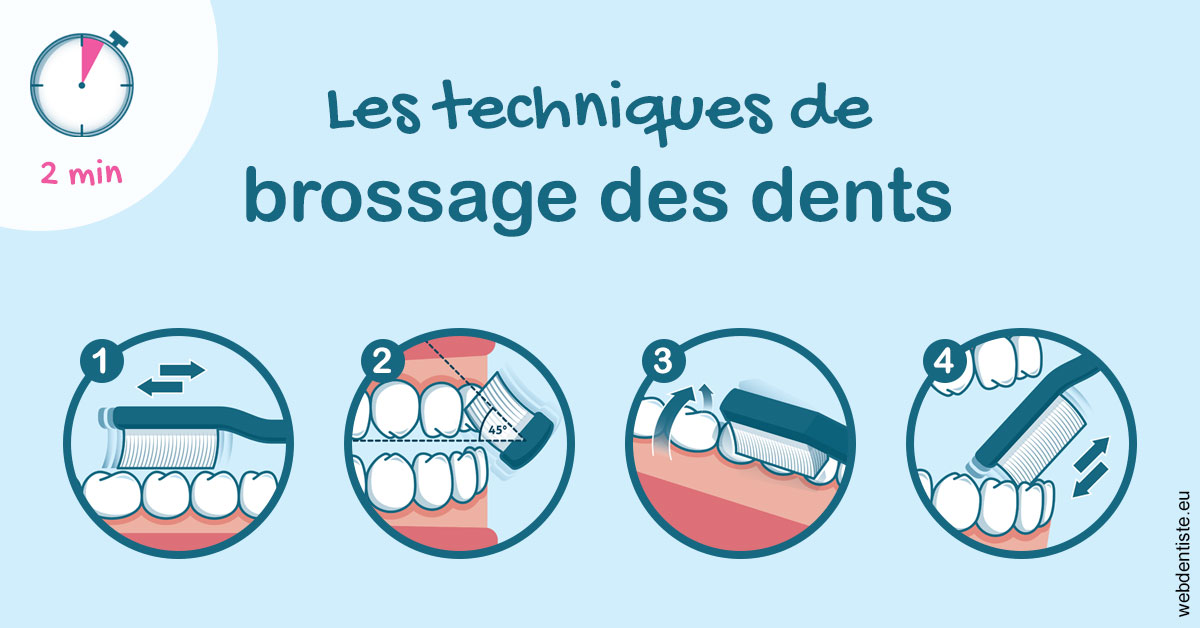 https://selarl-ms-dentaire.chirurgiens-dentistes.fr/Les techniques de brossage des dents 1