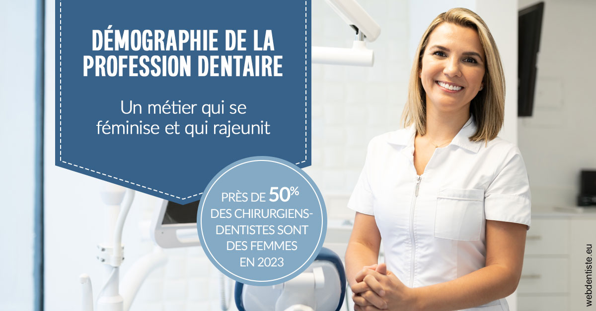 https://selarl-ms-dentaire.chirurgiens-dentistes.fr/Démographie de la profession dentaire 1