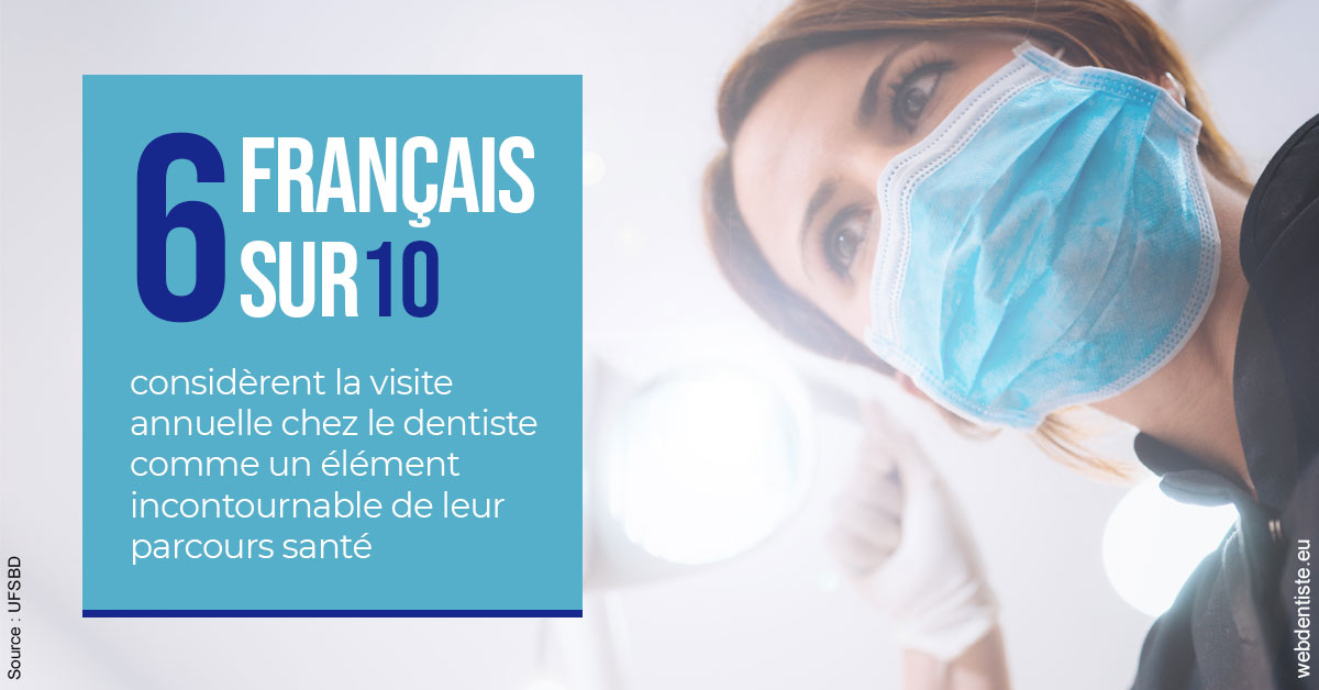 https://selarl-ms-dentaire.chirurgiens-dentistes.fr/Visite annuelle 2