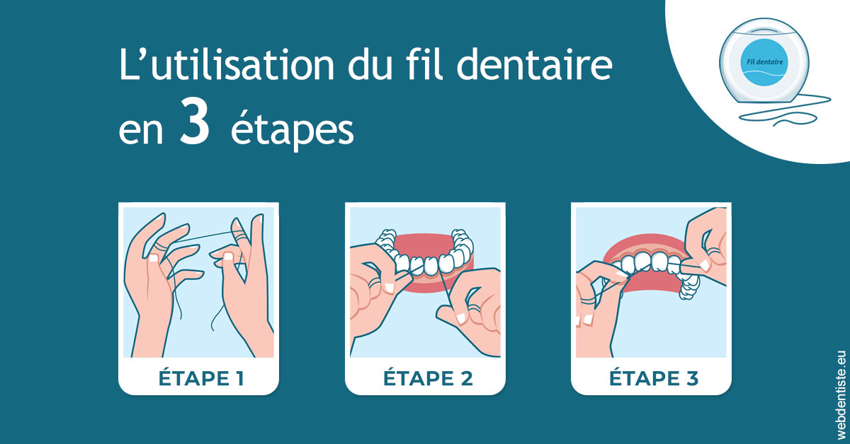 https://selarl-ms-dentaire.chirurgiens-dentistes.fr/Fil dentaire 1