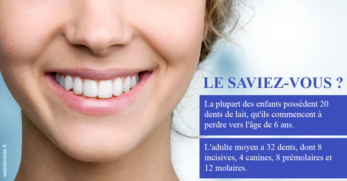 https://selarl-ms-dentaire.chirurgiens-dentistes.fr/Dents de lait 1